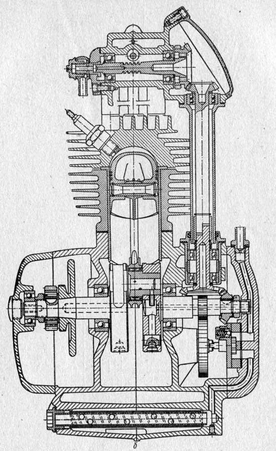 Схема гоночного двигателя Дукати-125