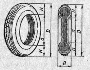 Размеры шины