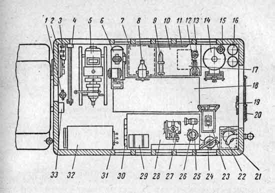 Схема расположения основного оборудования ВАРЭМ-3
