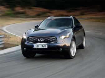 Infiniti FX37