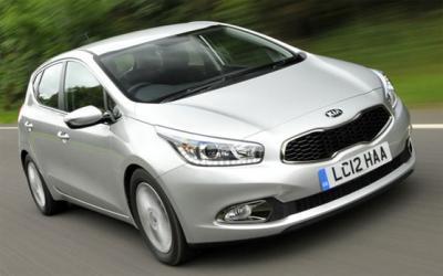 Kia Ceed 2012