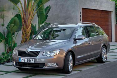 Skoda Superb Combi