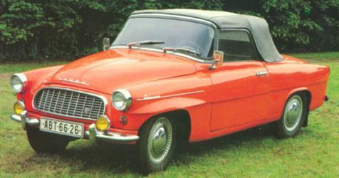 Skoda Felicia