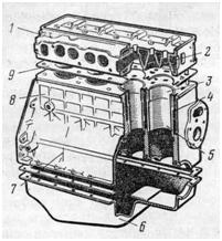 Блок и головка цилиндров