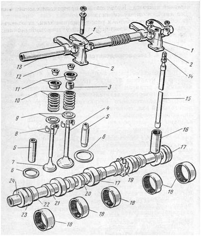 Детали газораспределительного механизма