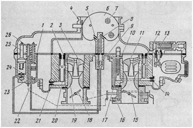 Карбюратор К-126Г