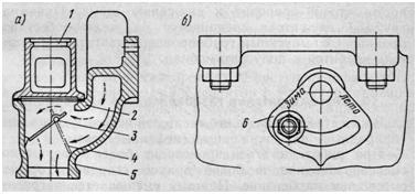 Впускной и выпускной трубопроводы двигателя
