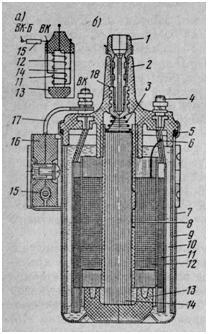 Катушка зажигания Б115