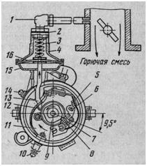 Вакуумный регулятор опережения зажигания