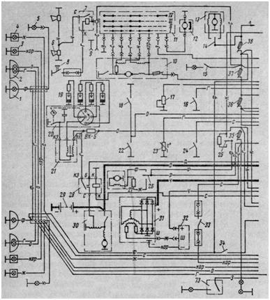 Газ