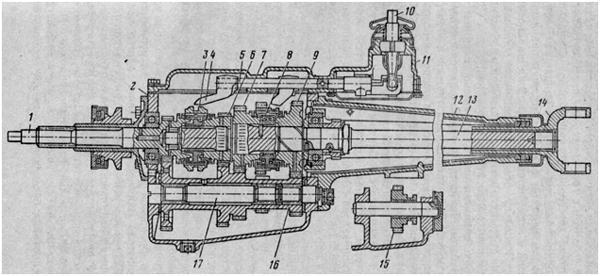 Коробка передач автомобиля ГАЗ-24 «Волга»