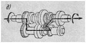 Схемы направлений крутящего момента на передачах