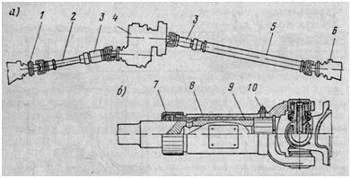 Карданная передача автомобиля УАЗ-469