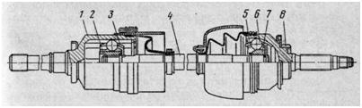 Конструкция шарниров привода переднего управляемого колеса автомобиля ВАЗ-2121 «Нива»