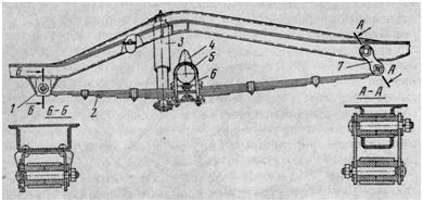 Задняя подвеска автомобиля ГАЗ-24