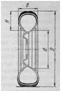 Основные размеры шины