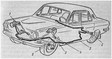 Схема тормозной системы