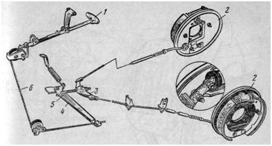 Стояночная тормозная система автомобиля ГАЗ-24 «Волга»