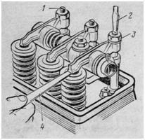 Регулировка зазора между стержнем клапана и носком коромысла двигателей ЗМЗ-24Д, -2401; УАЗ-451, -451М, -451 МИ.