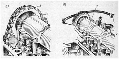 Совмещение метки на звездочке распределительного вала с меткой на корпусе подшипников (а) и регулировка зазора между кулачком и рычагом (б)