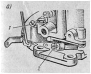 Регулировочные винты карбюраторов: а — К-126Г