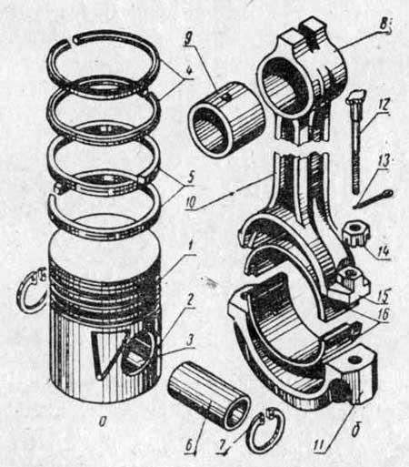 Детали поршневой группы двигателя