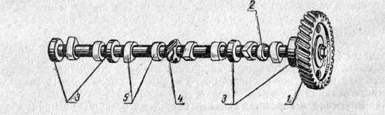 Распределительный вал двигателя