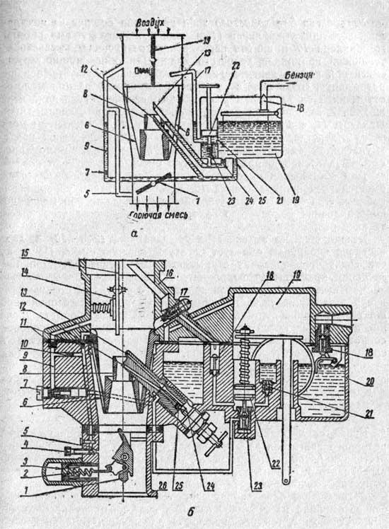 Карбюратор современного двигателя