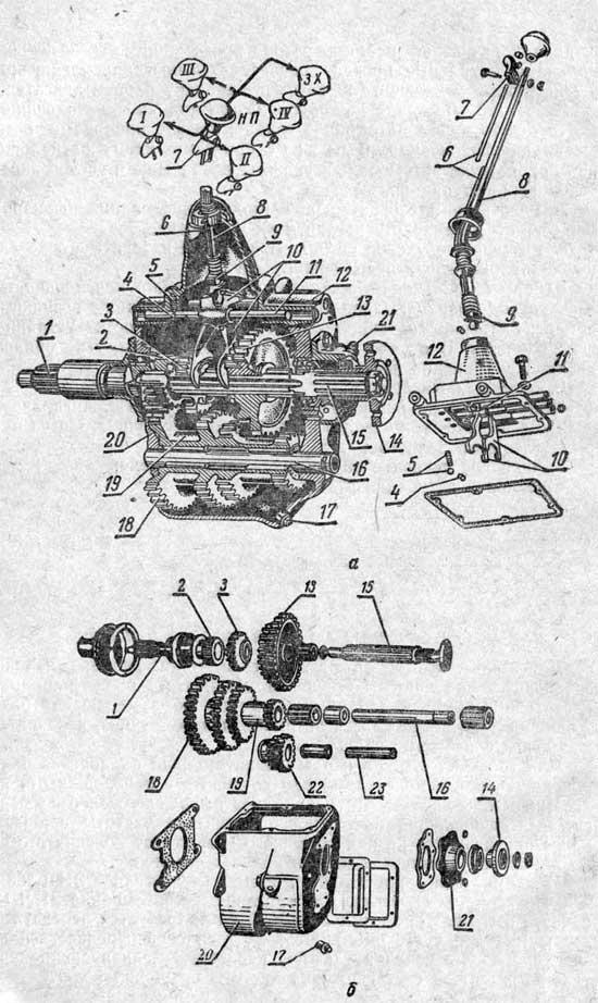 Коробка передач автомобиля ГАЗ-51А