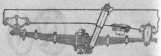 Амортизаторы