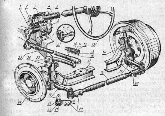 Рулевое управление автомобиля ГАЗ-51А