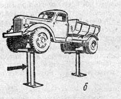 Фиксирование вывешенного автомобиля