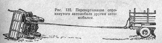 Перевертывание опрокинутого автомобиля другим автомобилем