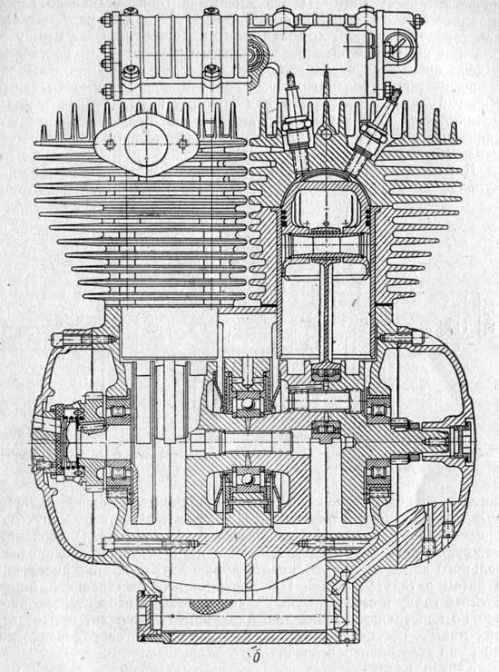 Схема двигателя С360