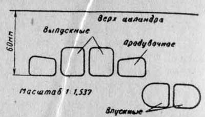 Развертка цилиндра двигателя Бультако