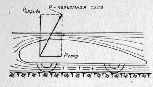 Схема