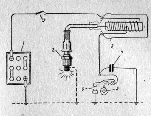 Схема батарейного зажигания