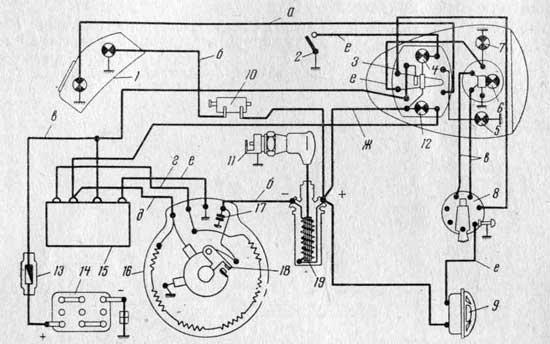 Схема зажигания и электрооборудования