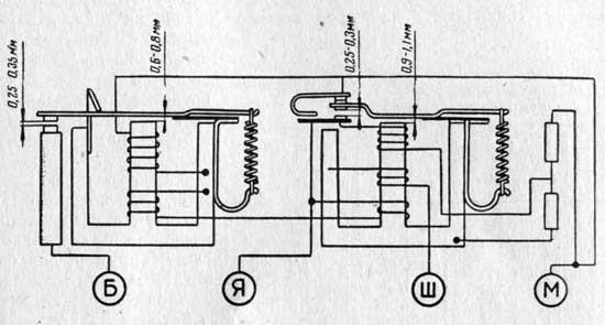 Схема регулировки зазоров реле-регулятора ИЖ