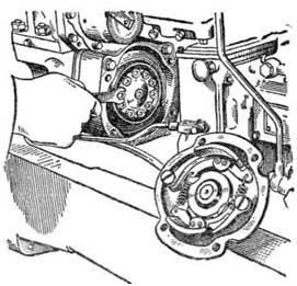 Увеличение давления пружин на фрикционные шайбы ведущих дисков муфты сцепления механизма передачи пускового двигателя
