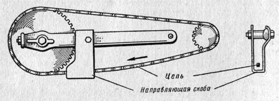 Перед постановкой цепи