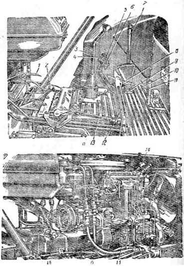 Органы управления и контрольные  приборы тракторов MT357I и МТЗ5М (а)