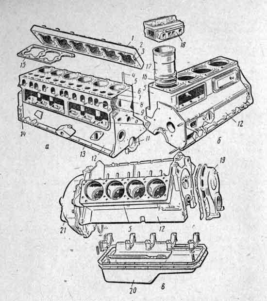 Блоки цилиндров и головки двигателей