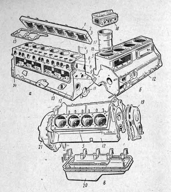 Блок и головки цилиндров, картер