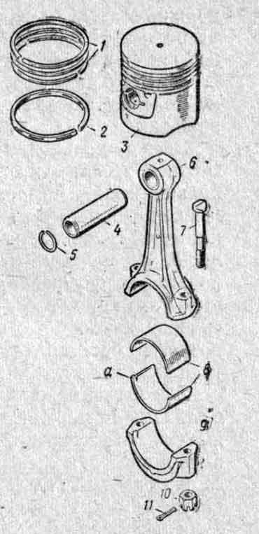Детали шатунно-поршневой группы