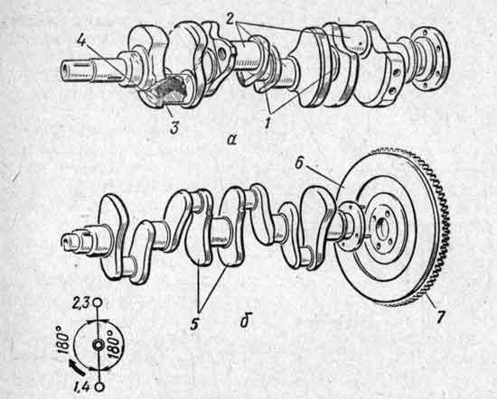 Коленчатый вал и маховик