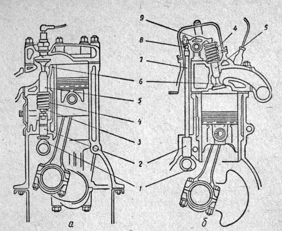 Детали газораспределительного механизма