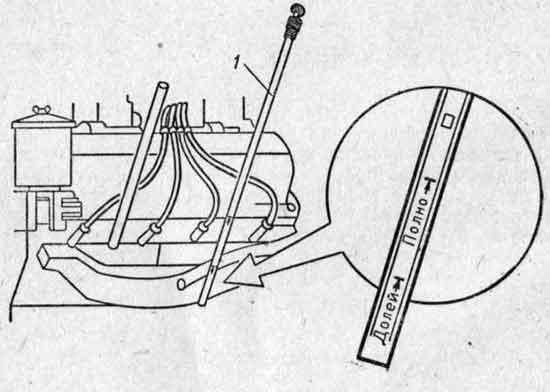 Проверка уровня масла в картере двигателя ЗИЛ-130