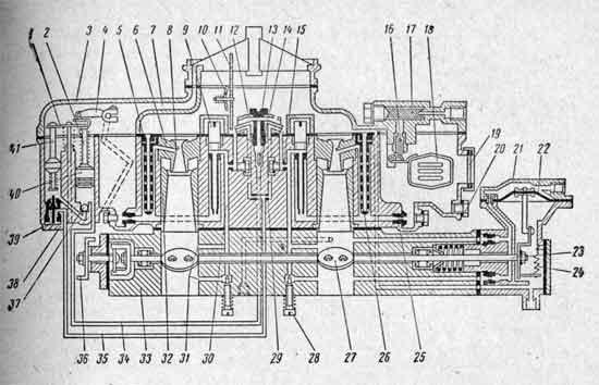 Устройство карбюраторов К-126Б, К-126Н, К-88А и К-22Г