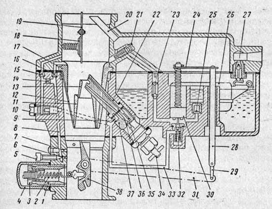 Схема карбюратора К-22Г